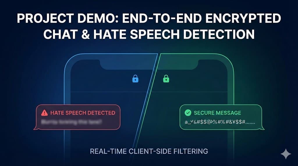 Hate Speech Detection in E2E Communication